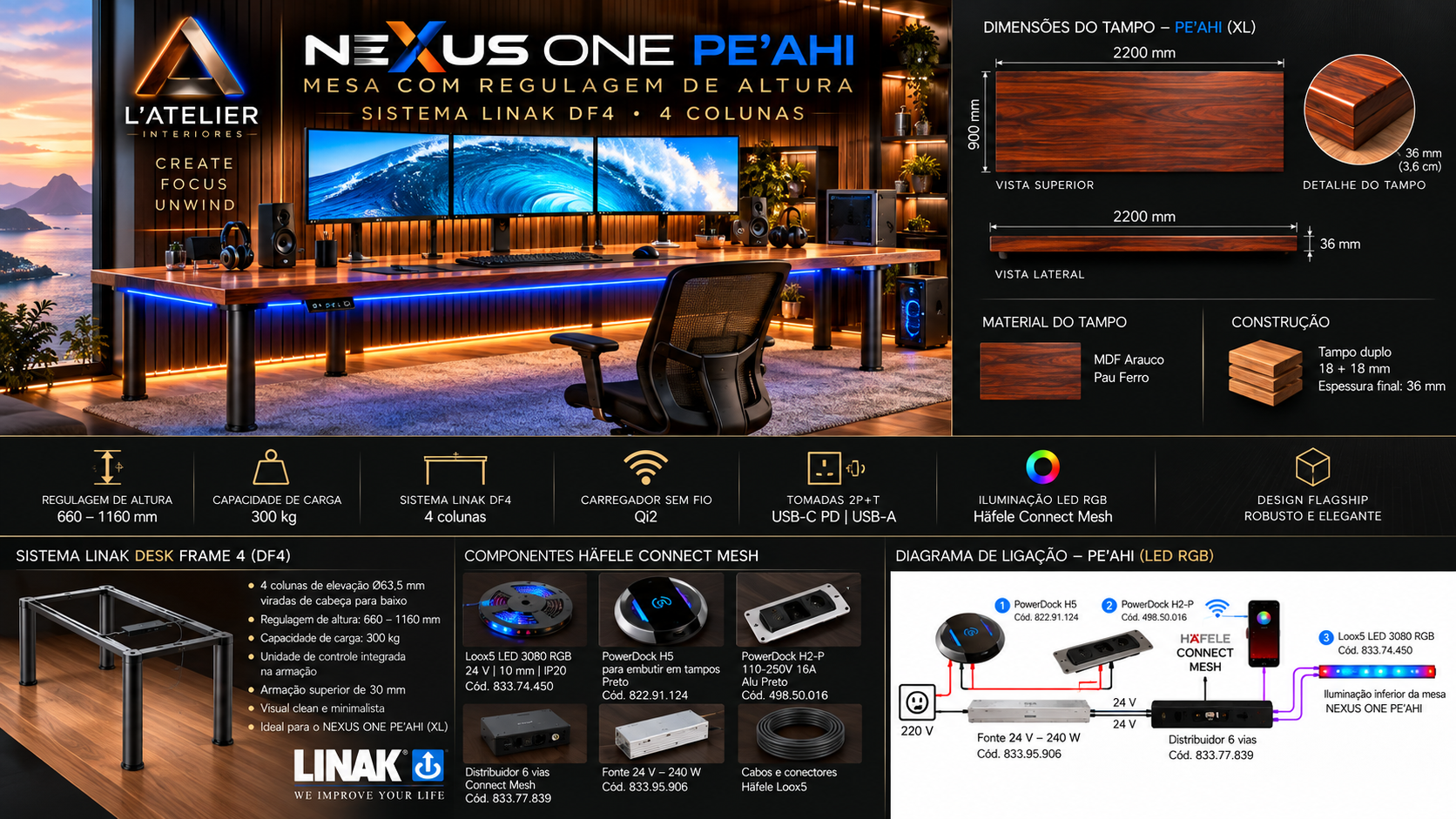 Infográfico técnico NEXUS ONE PE’AHI: tampo 2200 por 900 por 36 milímetros, estrutura LINAK DF4 de quatro colunas e iluminação Häfele Connect Mesh