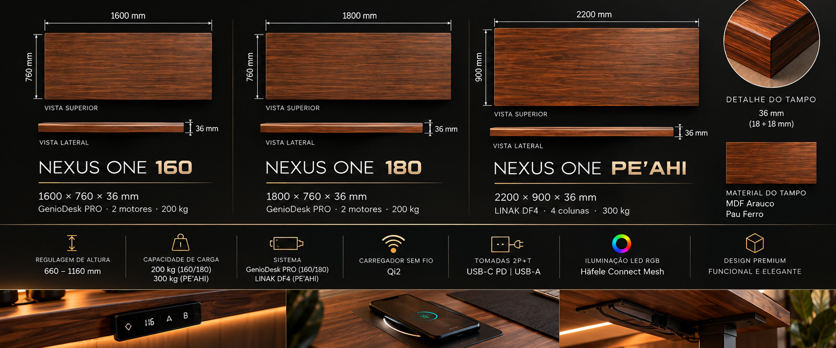 Comparativo técnico da linha NEXUS ONE: dimensões e detalhes dos modelos 160, 180 e PE’AHI